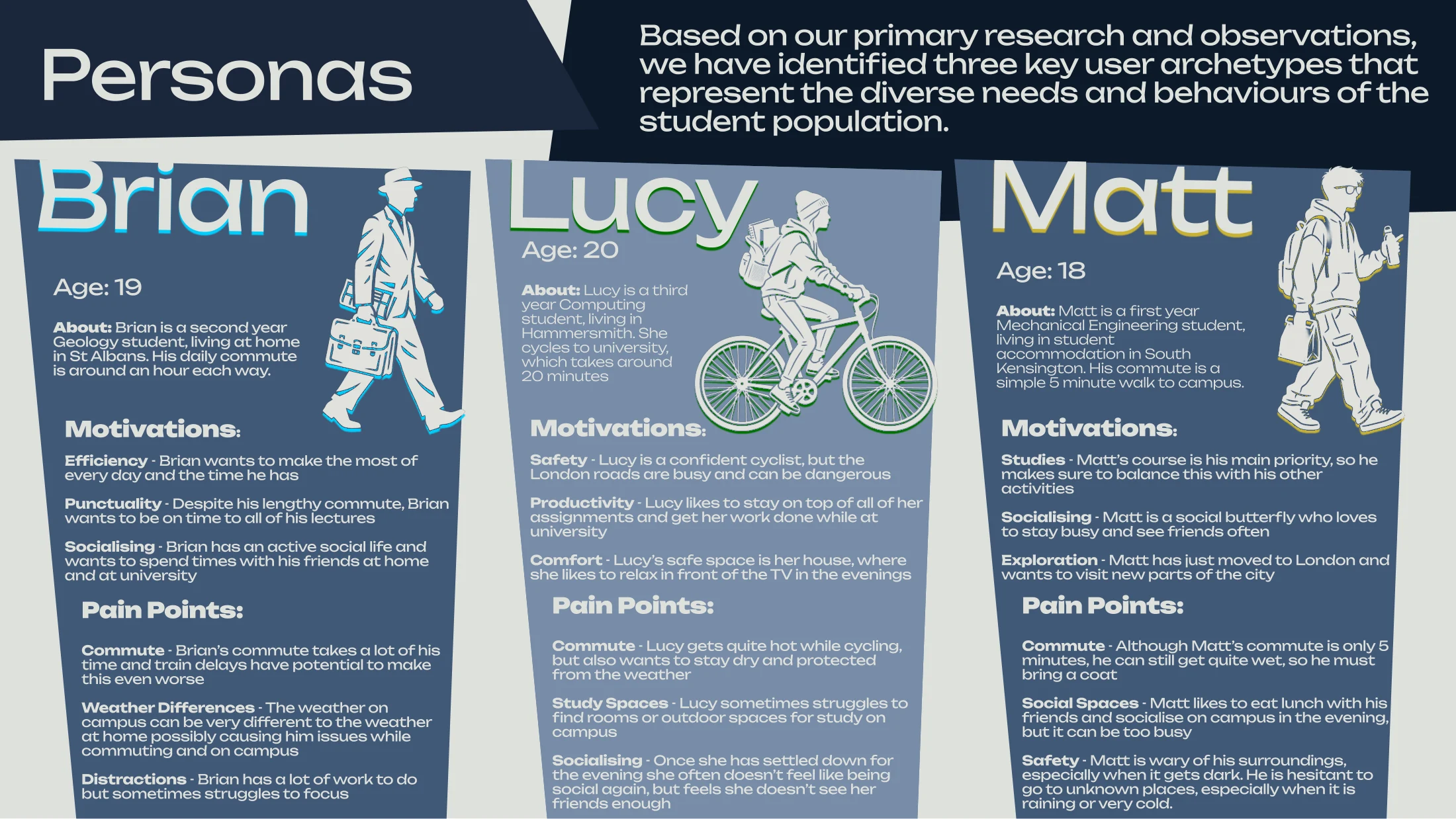 Cooped Up — Discovery report, page 10