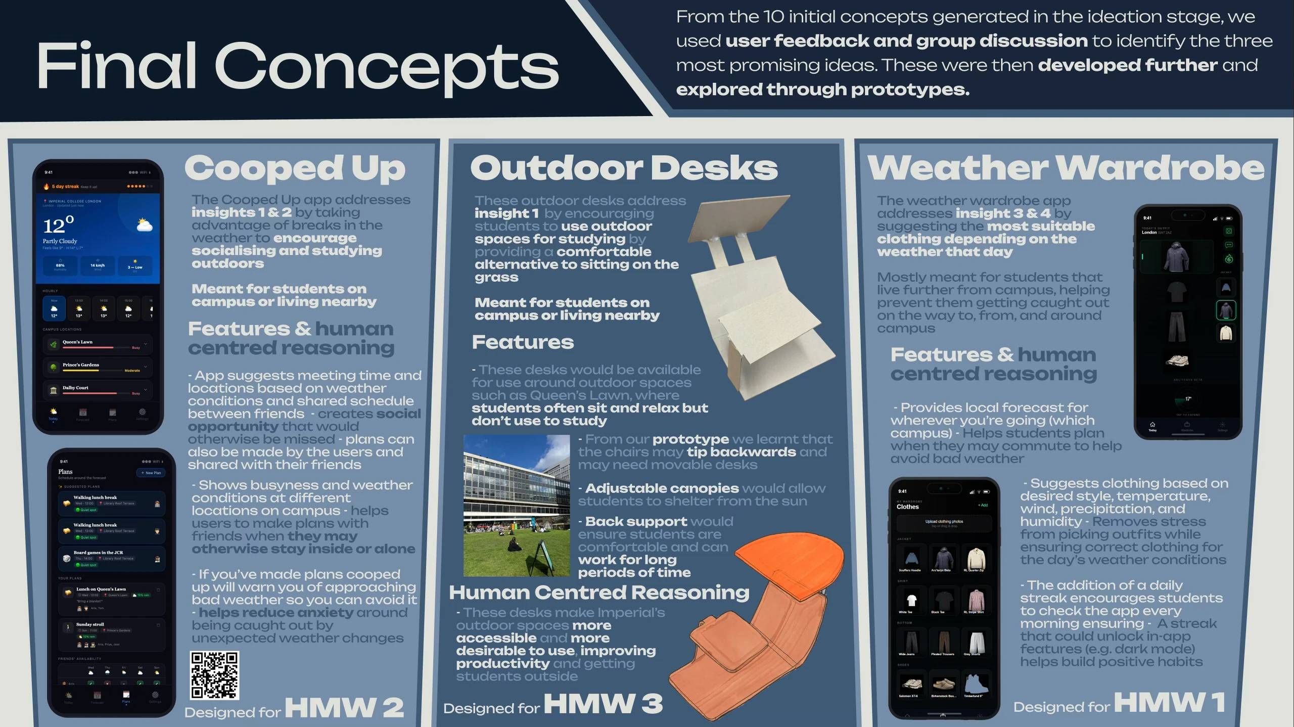 Cooped Up — final concepts