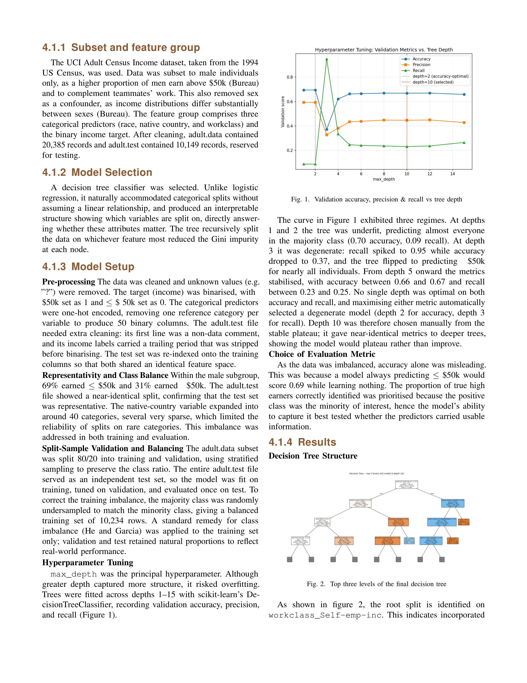 Data Science — report page 2