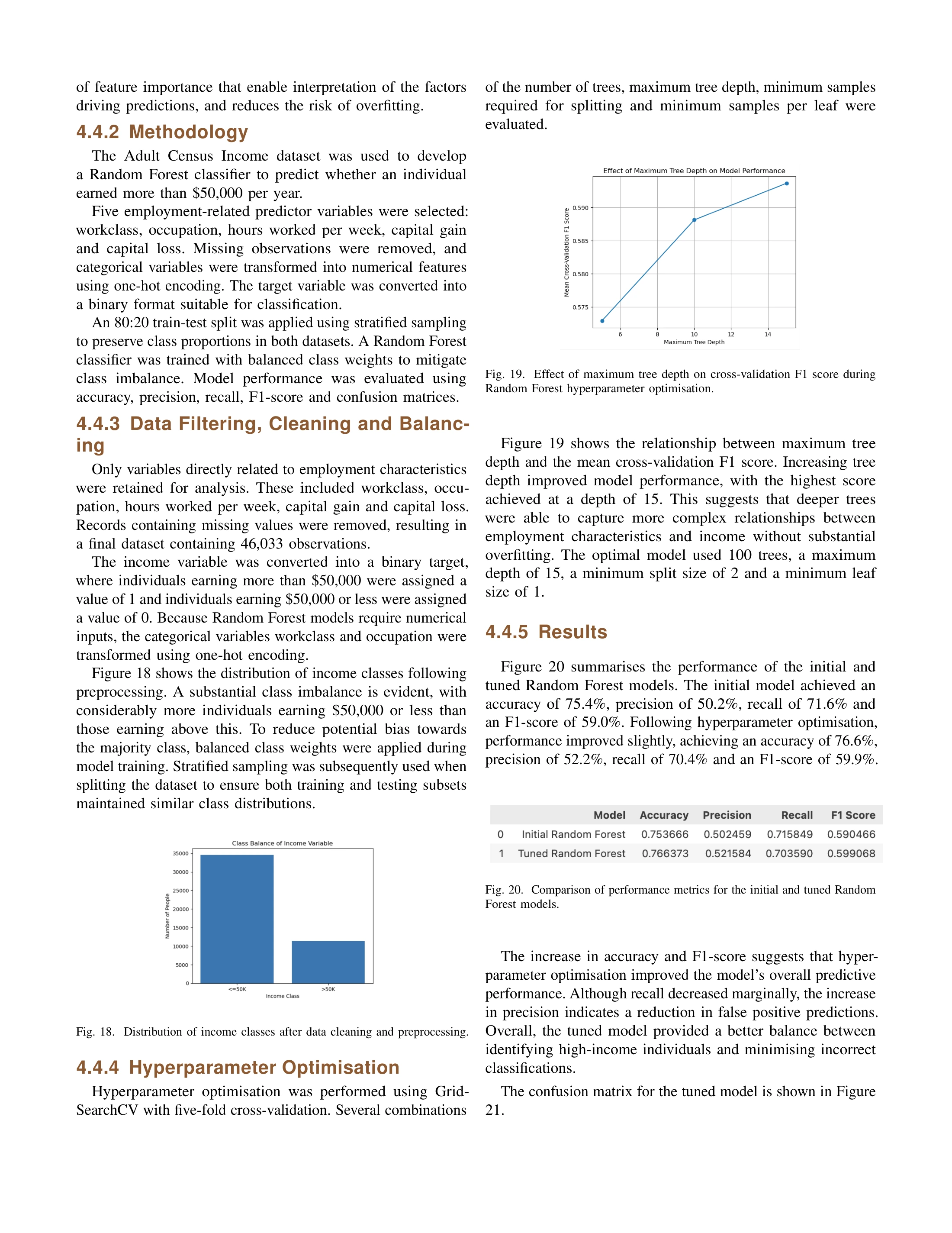 Data Science — report page 9