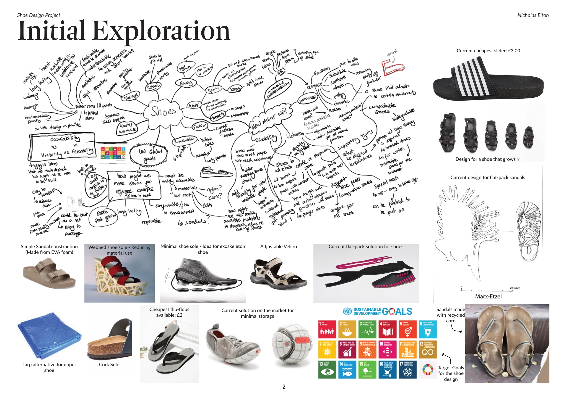 Flat-Pack Sandal — portfolio page 2