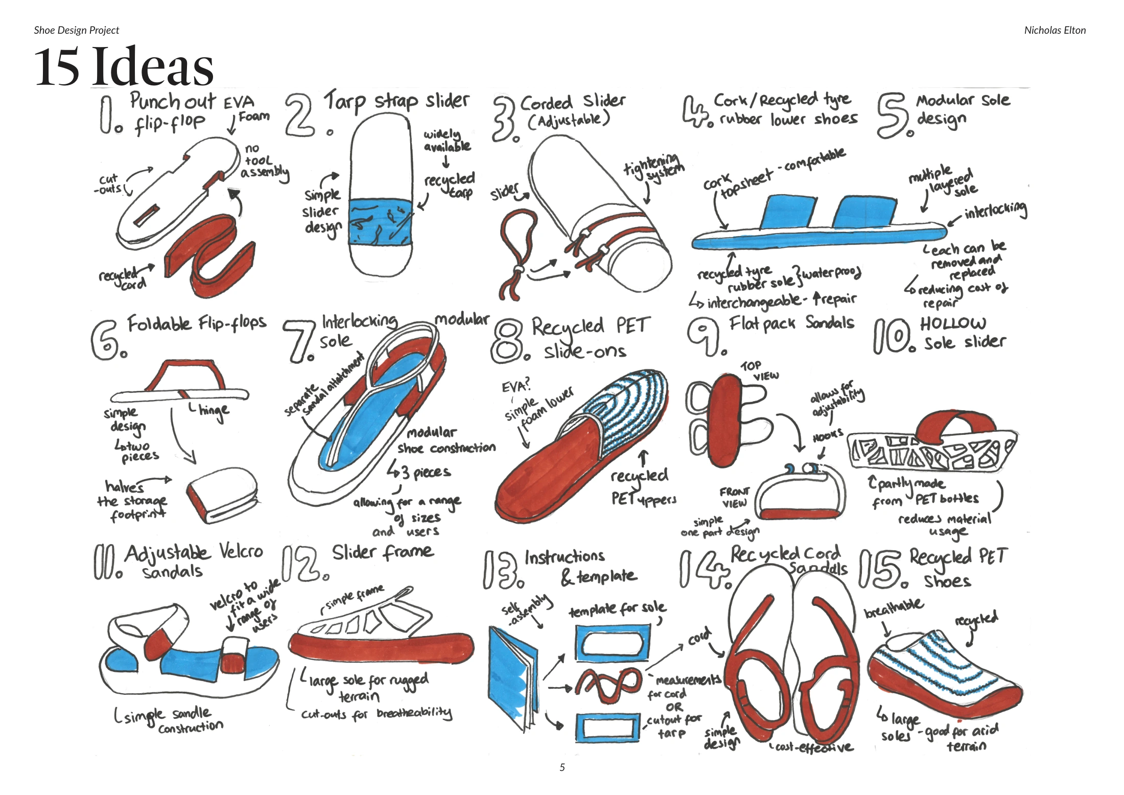 Flat-Pack Sandal — portfolio page 5