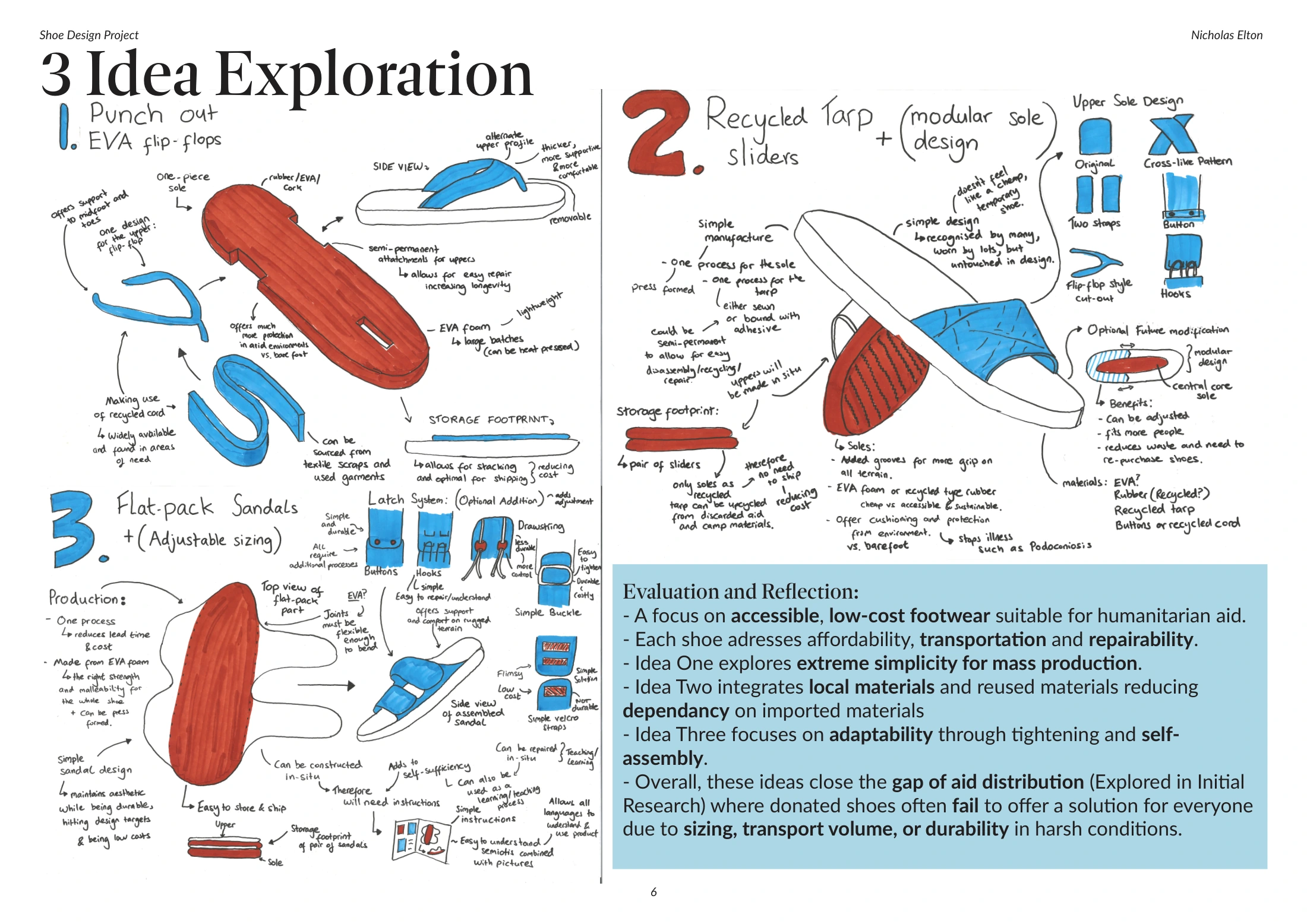 Flat-Pack Sandal — portfolio page 6