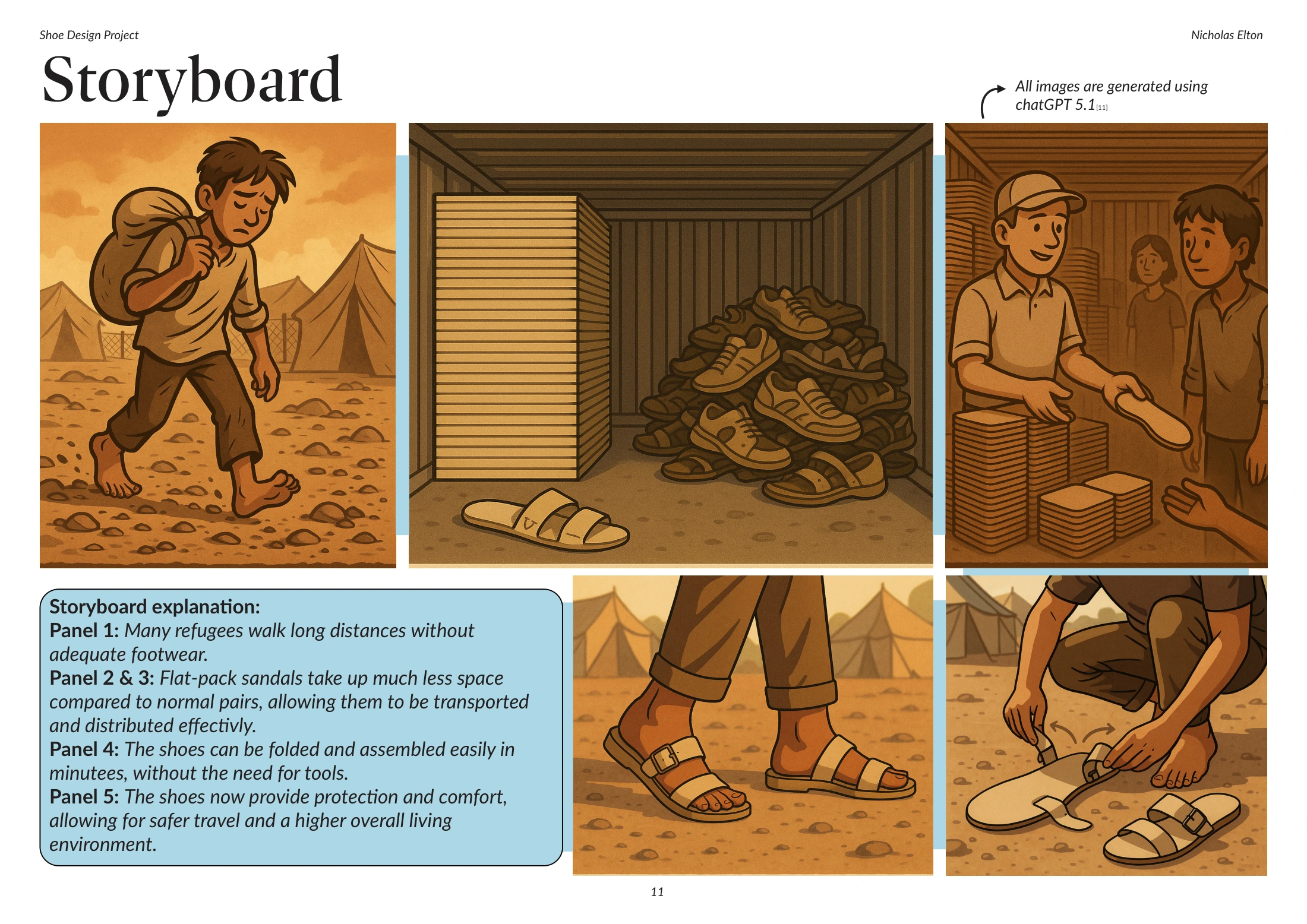 Flat-Pack Sandal — portfolio page 11
