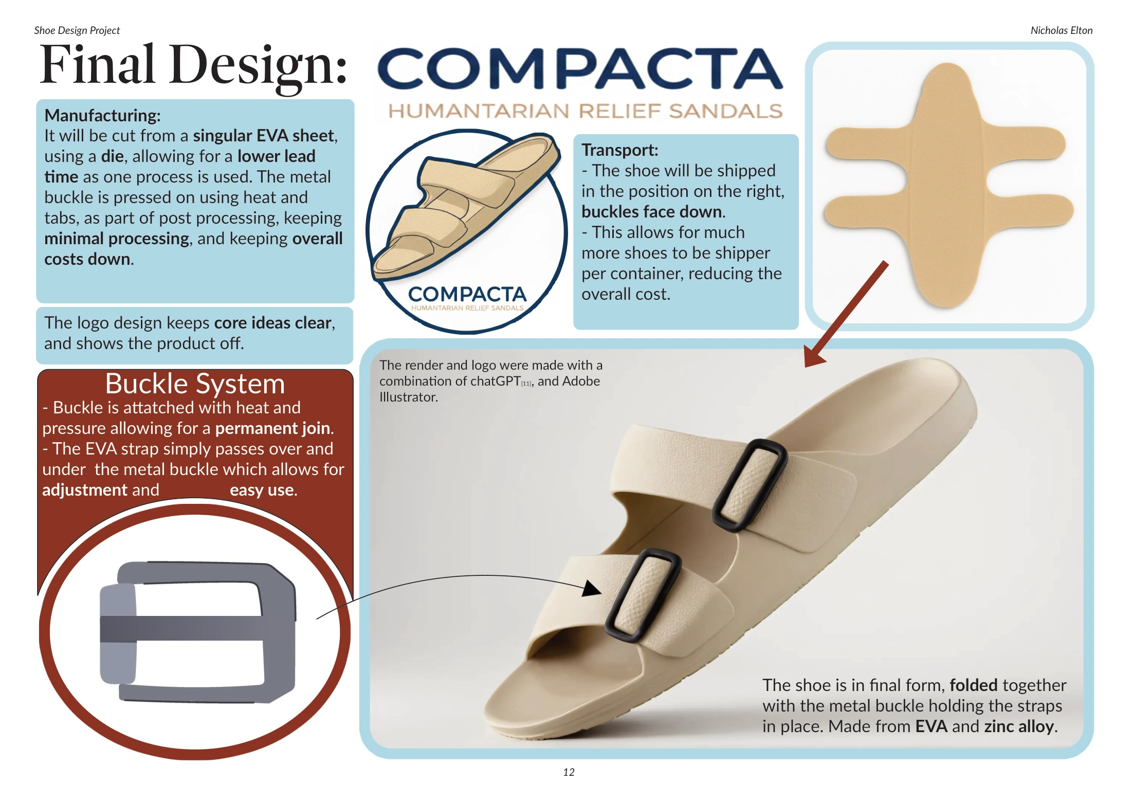 Flat-Pack Sandal — portfolio page 12