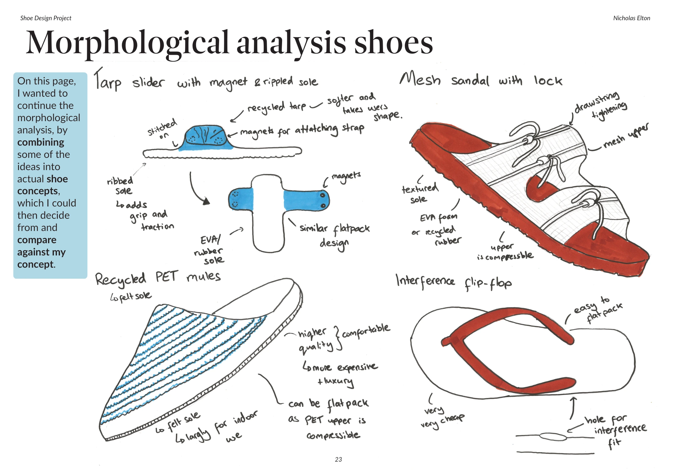 Flat-Pack Sandal — portfolio page 23